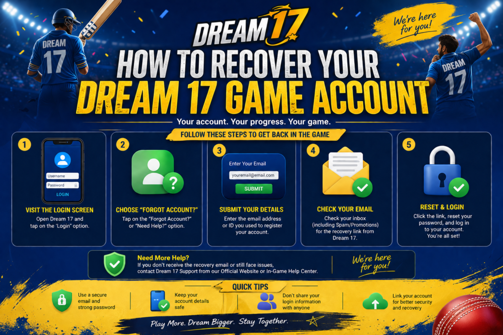 Dream 17 Game